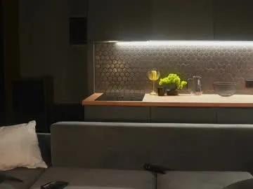 libbyshepard from Chaturbate